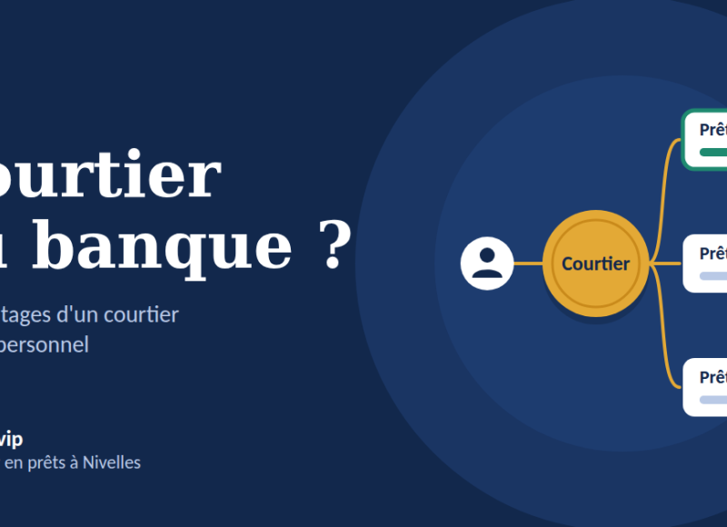 Courtier prêt personnel Nivelles : avantages face à la banque