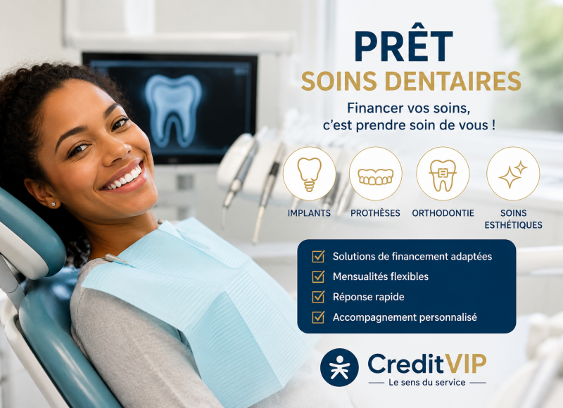 Prêt soins dentaires en Belgique : comment financer ses soins ?